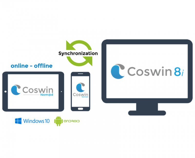 TÉLÉCHARGER LOGICIEL COSWIN COSWIN TÉLÉCHARGER LOGICIEL